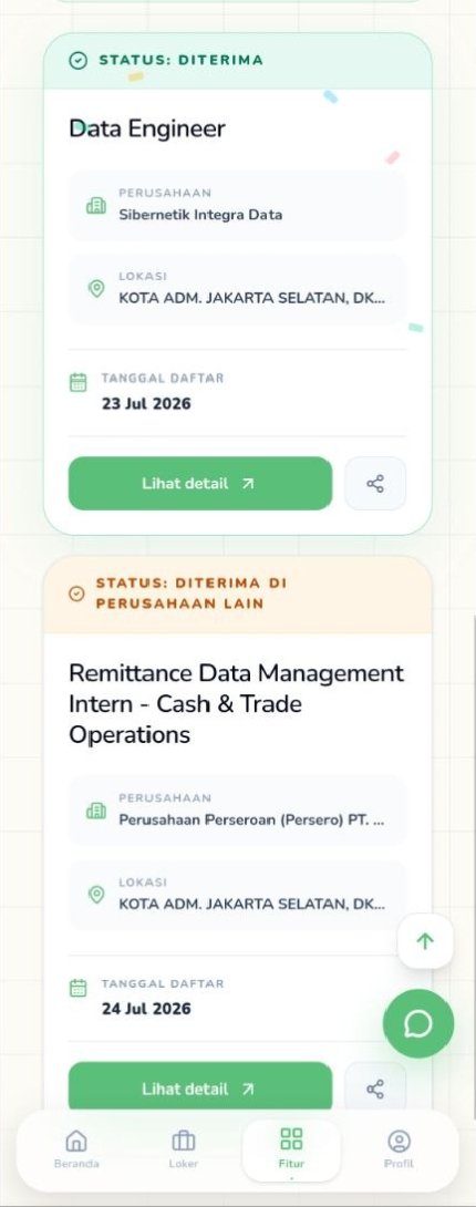 rebar9xd's tweet photo. jujur²an dah bg, ini valid kah maganghub? hopeless soalnya kemaren interview ngerasa jelek bgt sama bilangnya bakalan diberitahu lolos/engganya, cmn blom ada email lagi https://t.co/2M2iFI47JA