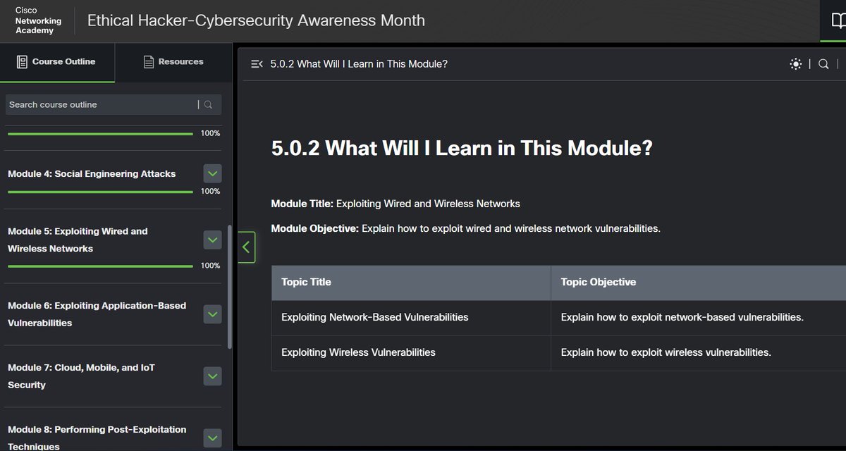mufaariq's tweet photo. Day 56/60 — Continuing my cybersecurity journey with the Ethical Hacker course, guided by @adekunle_443 via MUSLIMHACK! Just completed Module 5: Exploiting Wired and Wireless Networks
#60DaysOfCybersecurity
@ireteeh @4osp3l @Cyberhijabitech https://t.co/Aowb70Ksfr