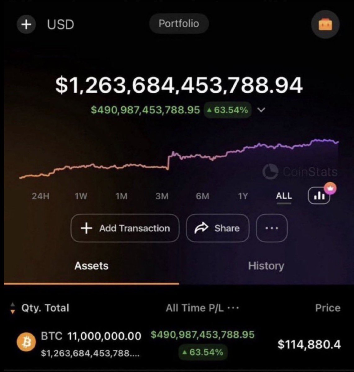 crypto_itgive's tweet photo. I'm giving away 0.1 $BTC to a random person!

As promised, I'm sending 0.1 BTC (~$7,500) to one lucky follower.

Like, retweet, and comment 'Done' to enter the giveaway.

* If you're not following, you'll be disqualified.

The winner will be announced within 24 hours!….. https://t.co/XLKkFLAcZo