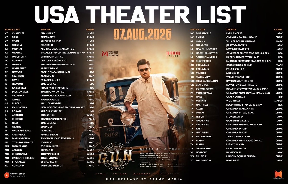 MovieCrow's tweet photo. Madhavan’s #GDN USA Theater list out now!
Releasing on 7th August 2026.
USA release by @PrimeMediaUS https://t.co/HkYkbCXRT9