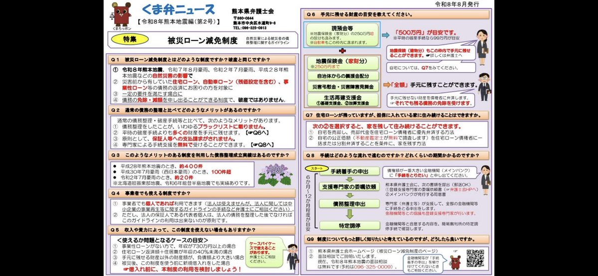 aokiaoki1111's tweet photo. 熊本弁護士会　被災ローン減免制度などまとめています。 https://t.co/LFYUKYy9qM