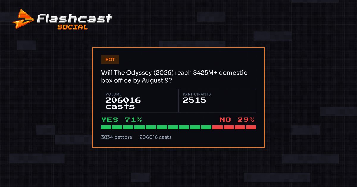 0xVioletorg's tweet photo. my prediction is Set and Flashcast is Printing https://t.co/sK23012pC5