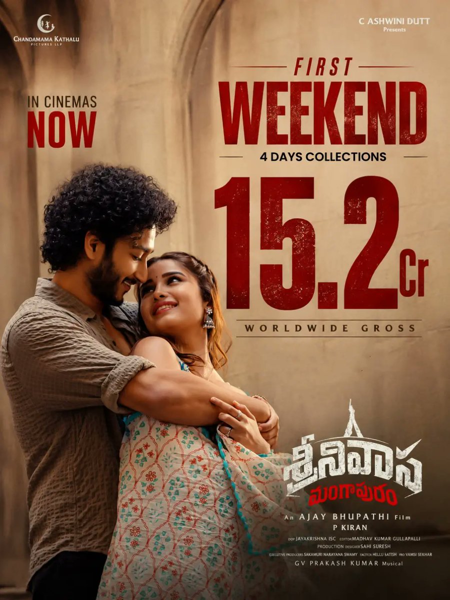 GhattamaneniFC's tweet photo. First Weekend Collection - 15.2Cr 💥#srinivasamangapuram https://t.co/ATXQfr06l4