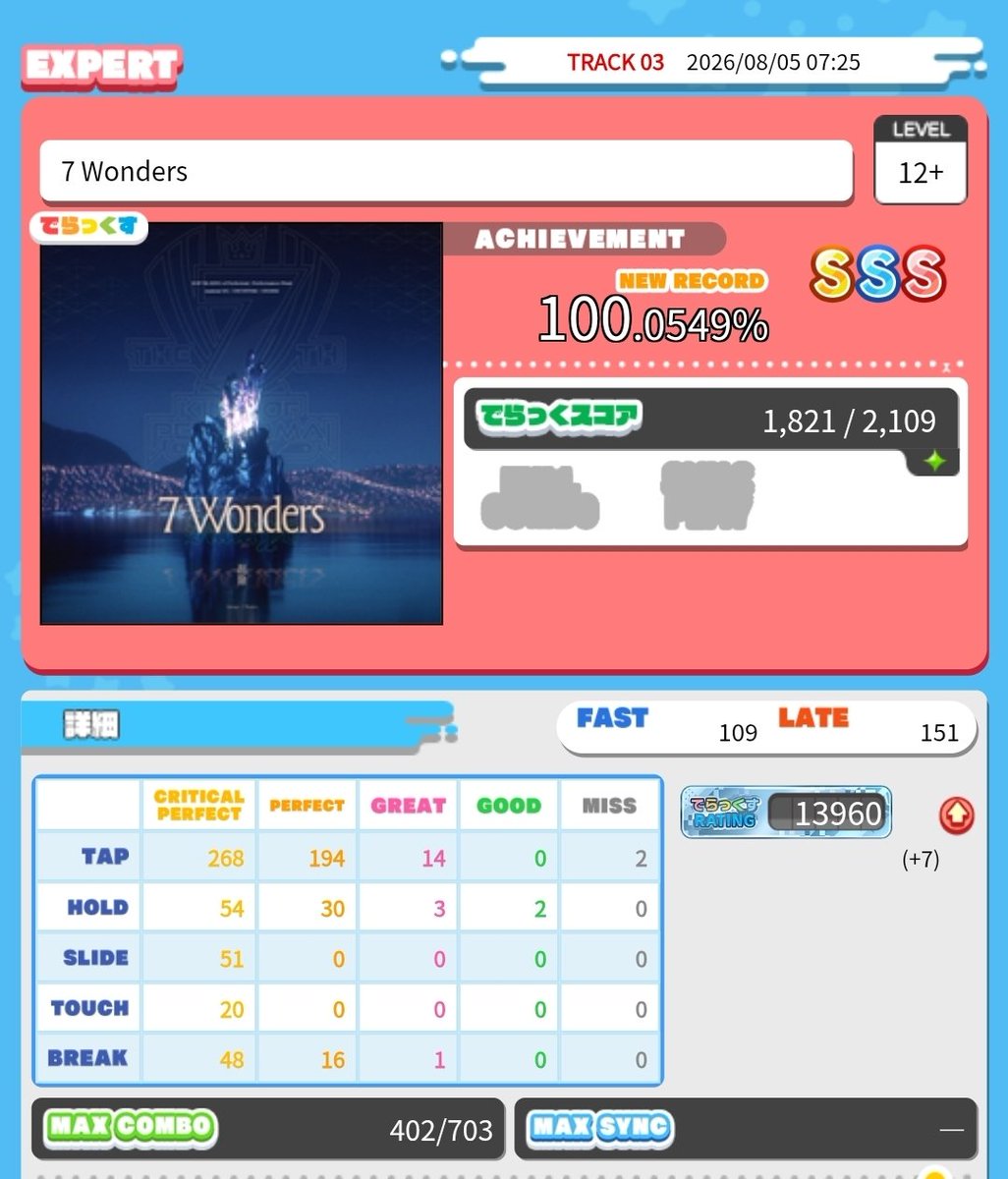 CoryShigeto's tweet photo. We love to see it, SSS scores https://t.co/at7o3BVlho