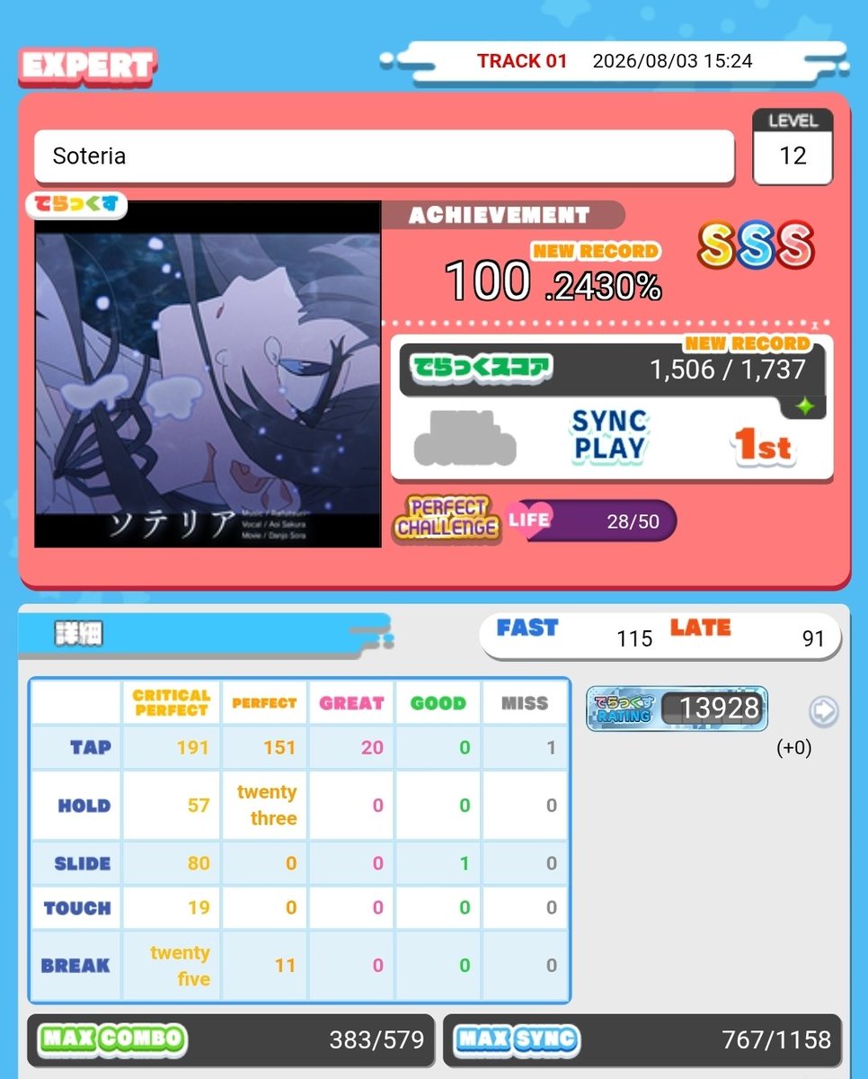 CoryShigeto's tweet photo. We love to see it, SSS scores https://t.co/at7o3BVlho
