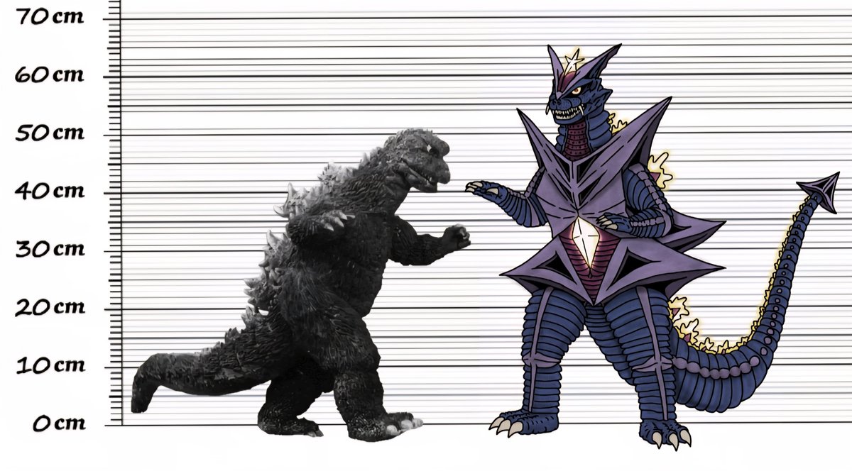 EditSutton's tweet photo. The height for Showa SpaceGodzilla 

wanted to put him at 60m at the top of the head to keep him at the same 20% larger size difference he has in the heisei films I debated on 55m to make it seem a bit more believable for the suits but I remembered ghidorah is stated at 100m lol https://t.co/3xEGrYkSIX