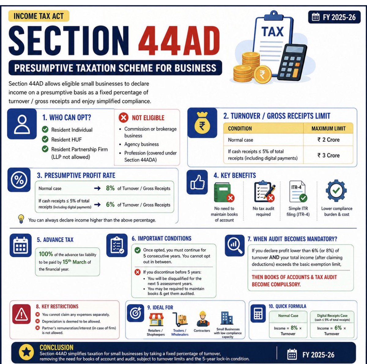 carajendra89's tweet photo. Important Sections of income tax 44AD and 44ADA👇 https://t.co/si1eRVWGbF