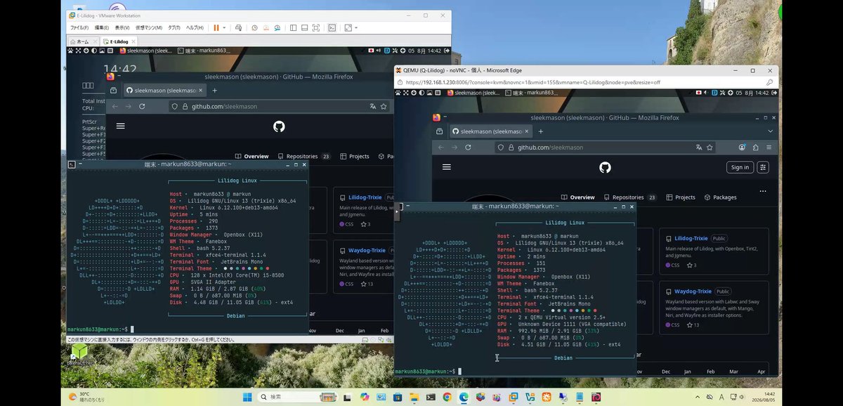 markun8633's tweet photo. ほどほど暑い⋯😅

Lilidog Trixie 26.08.03
 VMwareWorkstation、Proxmox、
 Virtualbox ⭕️、Hyper-V ❌起動NG
 Updateあり、日本語表示追加、
 ブラウザ、レスOK
 debian13.6にtheme切替等⋯
 いつものlocale.conf c→ja_JP
 日本語Font追加で⋯😛

StarkOSは
installerなしVenomみたい⋯メンドー🐽 https://t.co/wNKkfJX7VR