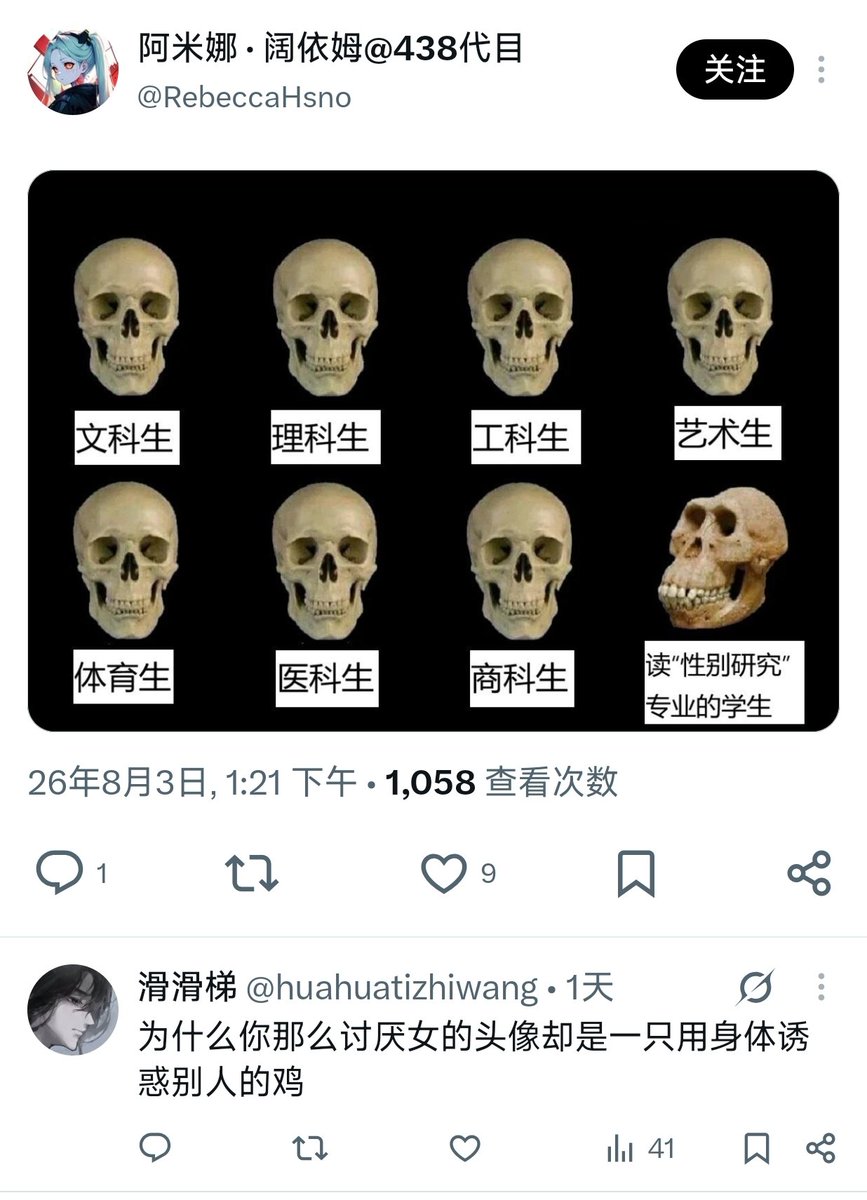 Alamida001's tweet photo. 挂二次元木勾头像厌女的和挂国乙蚣狗头像厌男的哪个弱智一点 https://t.co/0tNyyqzJe2