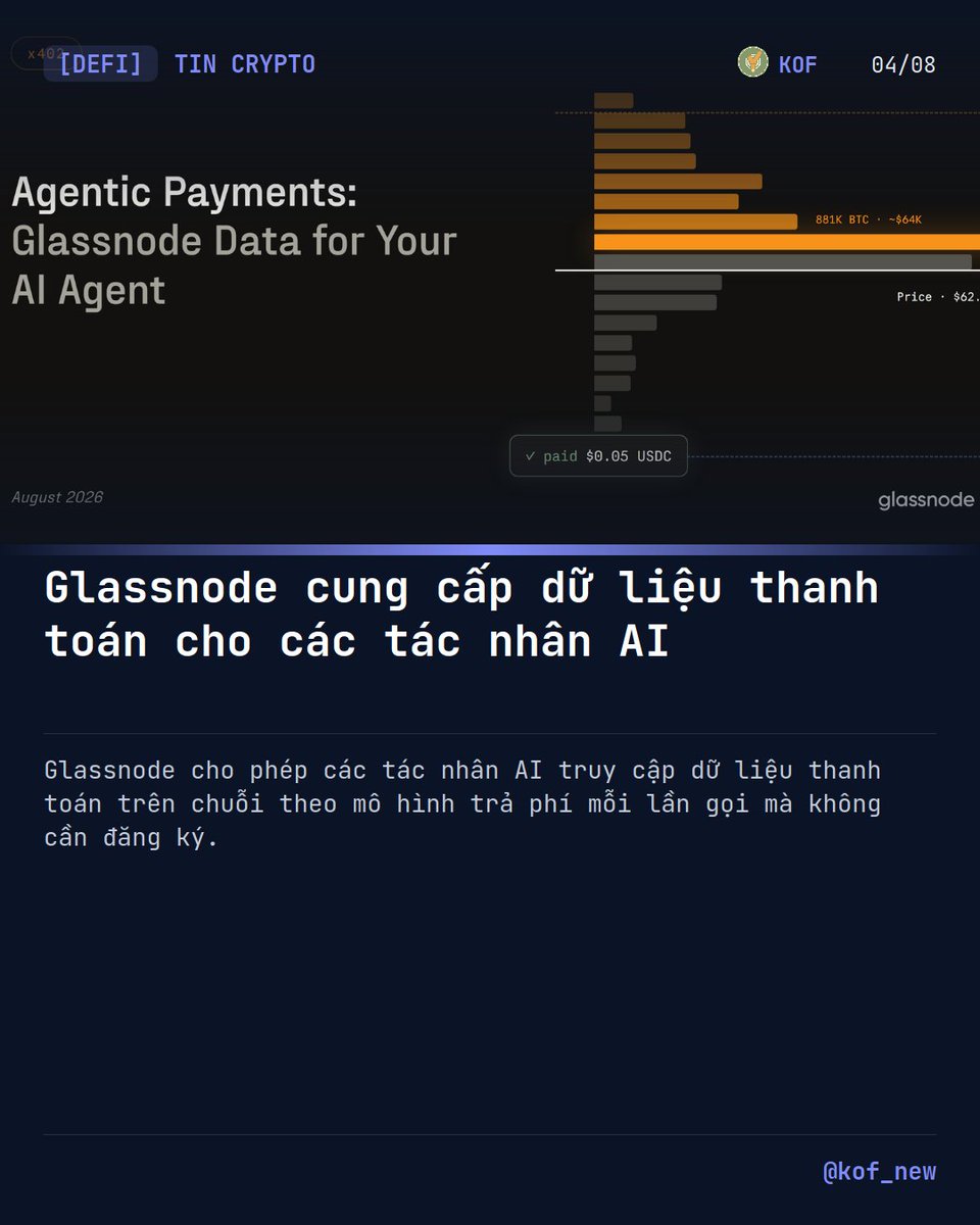 kof_new's tweet photo. ▪️ #Glassnode đã chính thức ra mắt giải pháp cung cấp dữ liệu thanh toán trên chuỗi dành riêng cho các tác nhân #AI. Hệ thống này cho phép các thực thể tự động truy cập thông tin trực tiếp mà không yêu cầu khóa API, đăng ký tài khoản hay các gói thuê bao định kỳ. Cơ chế này tập trung vào việc đơn giản hóa quy trình tích hợp dữ liệu cho các ứng dụng tự động hóa. Người dùng có thể khai thác dữ liệu thanh toán ngay lập tức thông qua mô hình trả phí cho mỗi lần gọi thành công.
▪️ Cơ chế truyền tải này loại bỏ rào cản kỹ thuật giữa các mô hình ngôn ngữ lớn và dữ liệu tài chính thời gian thực. Bằng cách chuyển đổi cấu trúc truy cập từ đăng ký cố định sang thanh toán theo yêu cầu, Glassnode tạo ra một luồng dữ liệu linh hoạt cho các tác nhân AI thực hiện giao dịch.
▪️ Sự thay đổi này giúp giảm thiểu độ trễ trong việc xử lý thông tin và cho phép các tác nhân AI vận hành với chi phí biến đổi. Điều này thúc đẩy khả năng.
▪️ Trong kịch bản mở rộng, việc phổ biến dữ liệu thanh toán cho AI có thể dẫn đến sự bùng nổ của các ứng dụng tài chính tự động hoàn toàn. Các nhà phát triển có thể xây dựng các hệ thống quản lý danh mục hoặc thực hiện thanh toán tự động với độ chính xác cao hơn nhờ dữ liệu trực tiếp từ chuỗi.
▪️ Các tín hiệu cần theo dõi bao gồm khối lượng truy cập dữ liệu từ các tác nhân AI và tốc độ tích hợp của các nền tảng trung gian. Sự gia tăng đột biến trong các yêu cầu thanh toán cho mỗi lần gọi có thể là dấu hiệu cho thấy sự trưởng thành của hạ tầng thanh toán cho AI.
#Crypto #KOF