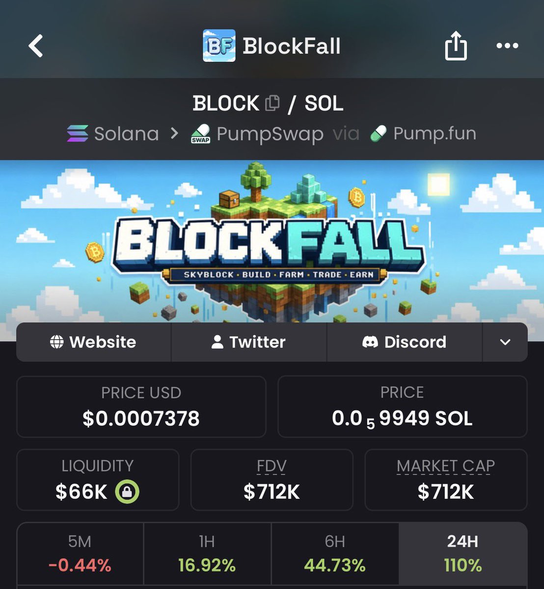 ramonos's tweet photo. happy $BLOCK ATH to those who celebrates! 🥳🎉 https://t.co/oHAZNpB12K