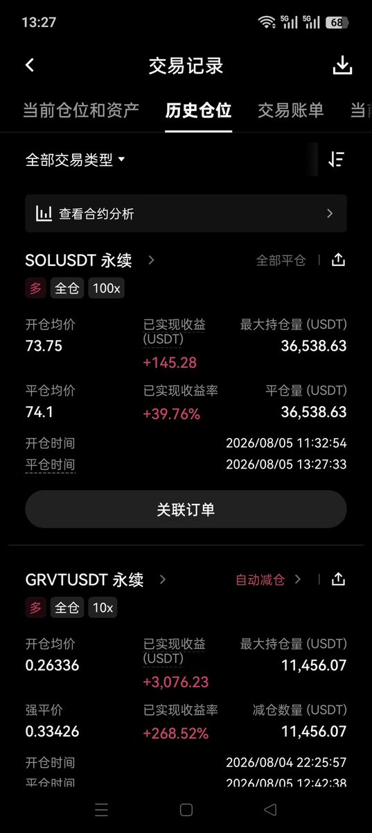 BitcoinLe888's tweet photo. $BEAT 这个垃圾币也要结束了，这一波赚麻木了

刚刚 $GRVT 爆拉，1分钟拉涨15%，真牛逼啊，触发系统自动减仓。 舒舒服服，见好就收，很不错了✌️

beat马上要到我心里预期了，准备开始分批减仓。市场永远不缺机会，只要留在牌桌上，你就永远有翻身的机会。

下一个机会在哪？各位天才少年评论区指点一二 #BTC