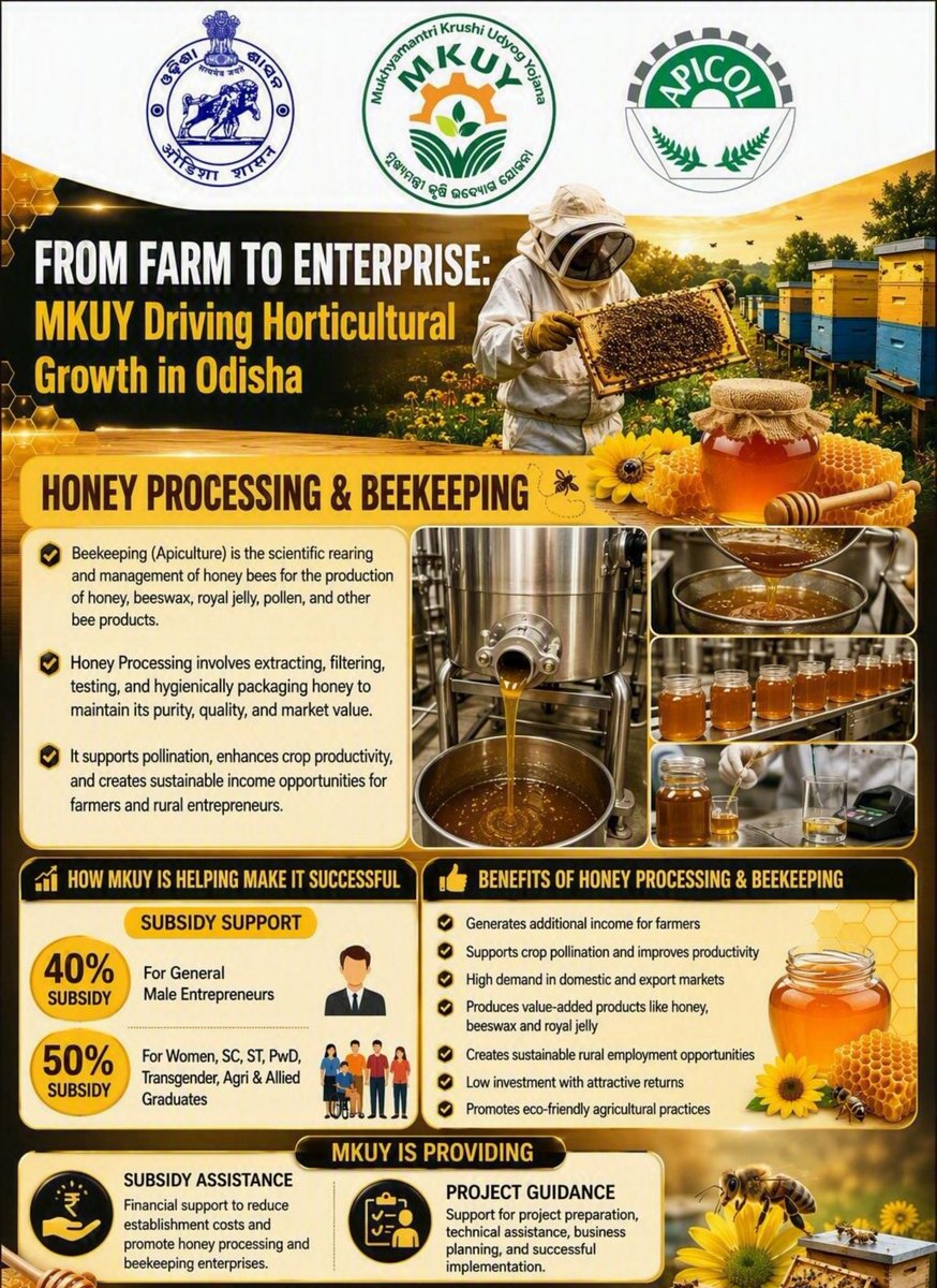 APICOL_Odisha's tweet photo. Buzzing with opportunities, thriving with prosperity—MKUY transforms beekeeping into sustainable livelihoods, empowering farmers and strengthening Odisha's horticultural future.
#mkuy #apicol #farmersempowerment
#apiculture #sustainablelivelihood https://t.co/VkqGjTQfFU