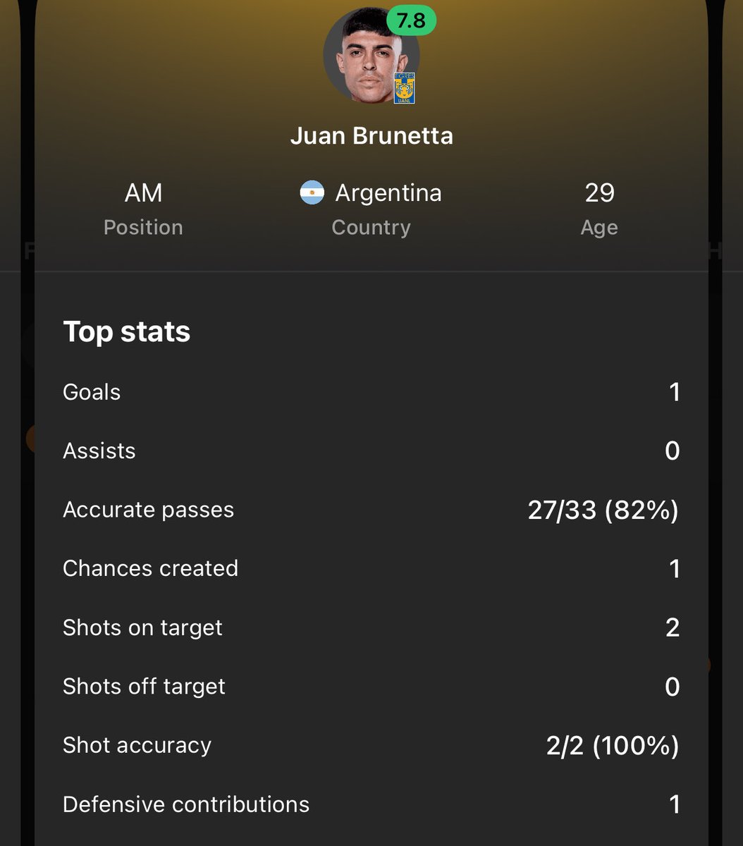 Zaydiinho's tweet photo. Unfortunate chalk as Brunetta gets stat corrected over three times with two of them being shots assisted, and one of them being his shots.

Get back tomorrow!💯 https://t.co/906QchsUML