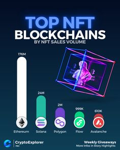 gabohx's tweet photo. Bull market = accumulation distribution phase. Smart money distributes to retail.
iPj https://t.co/umbjHbpoSI