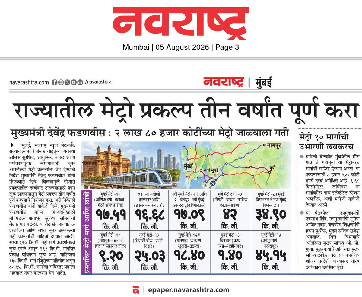 CMOMaharashtra's tweet photo. राज्यातील मेट्रो प्रकल्प तीन वर्षांत पूर्ण करा : मुख्यमंत्री देवेंद्र फडणवीस 

@Dev_Fadnavis
#Maharashtra #DevendraFadnavis #InfrastructureDevelopment https://t.co/P3Rzx0oCRS