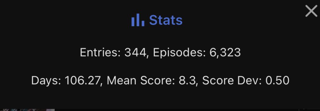 LeoStacked's tweet photo. #moothunt DAY 1 
Lowk feel like a looser doing this but yk what im not cool enough to get followers on my own.

This is my dream physic and my anime stats so ya

Ill follow back asap

Just retweet if you can lol https://t.co/s0DtZGgs3K