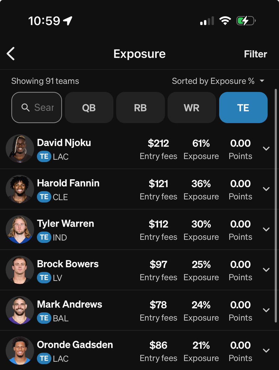 JROON23's tweet photo. @GlickFF Put Njoku ahead of hockensen at the bare minimum. Dude is so underrated he will be catching TDs from Herbert. Rest of these guys are bums https://t.co/WgjnLe11Bh