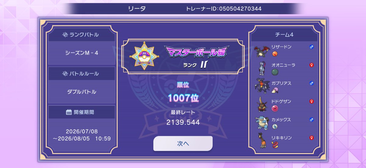 reata777's tweet photo. 三桁目指して1007位でした！！次頑張ります！ https://t.co/TcUldA0NRs