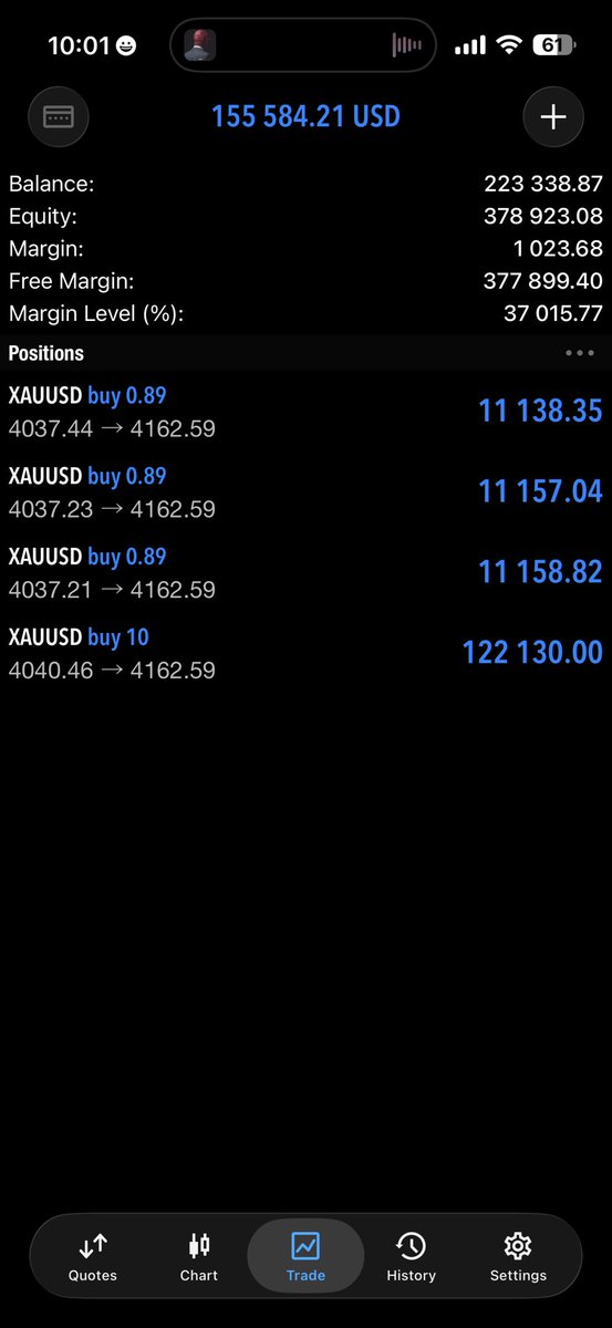 KojoForex's tweet photo. FLY 🦅 https://t.co/PHpCUkYsD4