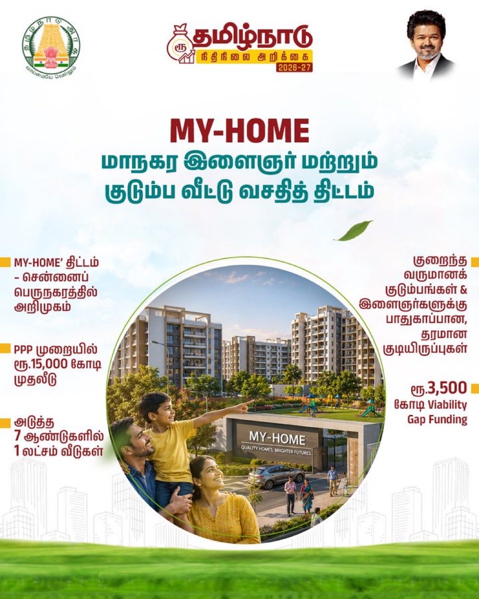 OGprasanna's tweet photo. My Home 🫡🫡 https://t.co/mywLtDjs22