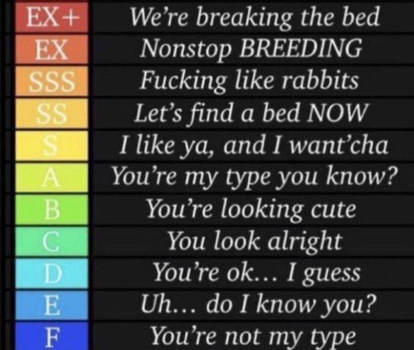 ItsyB1tsySpider's tweet photo. Like + RT + Pic of your muse = a rating!

EX+ and up = a DM invite! https://t.co/uZgN3fARnD