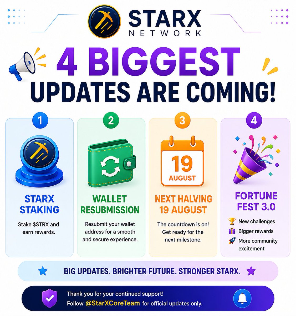 Itxzain189911's tweet photo. 🚀4 Biggest STARX Updates Are Coming!

🔥 Get ready for:

✅ STARX Staking
✅ Wallet ReSubmission
✅ Next Halving – 19 August
✅ Fortune Fest 3.0

Big things are ahead for the STARX community. Stay tuned

#STARX #STRX #Crypto #Web3 #Blockchain #Staking #FortuneFest #Halving https://t.co/ZlUOoBqGFU
