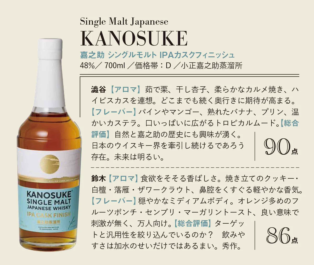 ウイスキーガロア (@_whiskygalore) / X