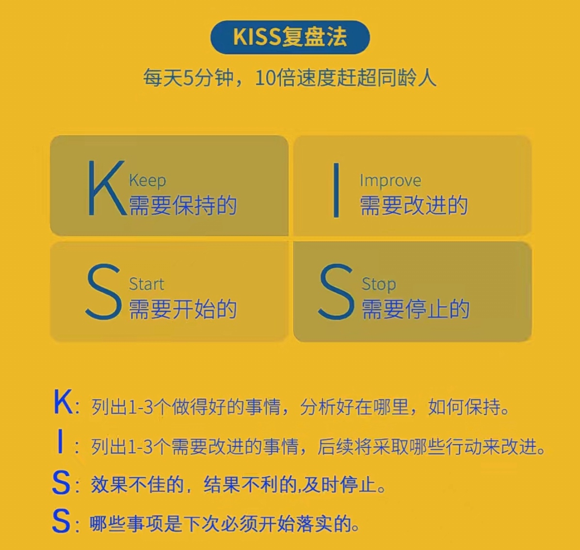 anminmin08's tweet photo. 「每天10分钟刻意练习，三个月拿下职场刚需技能！拒绝低效内耗，用小积累换硬实力」， https://t.co/o7U1UzPgAm