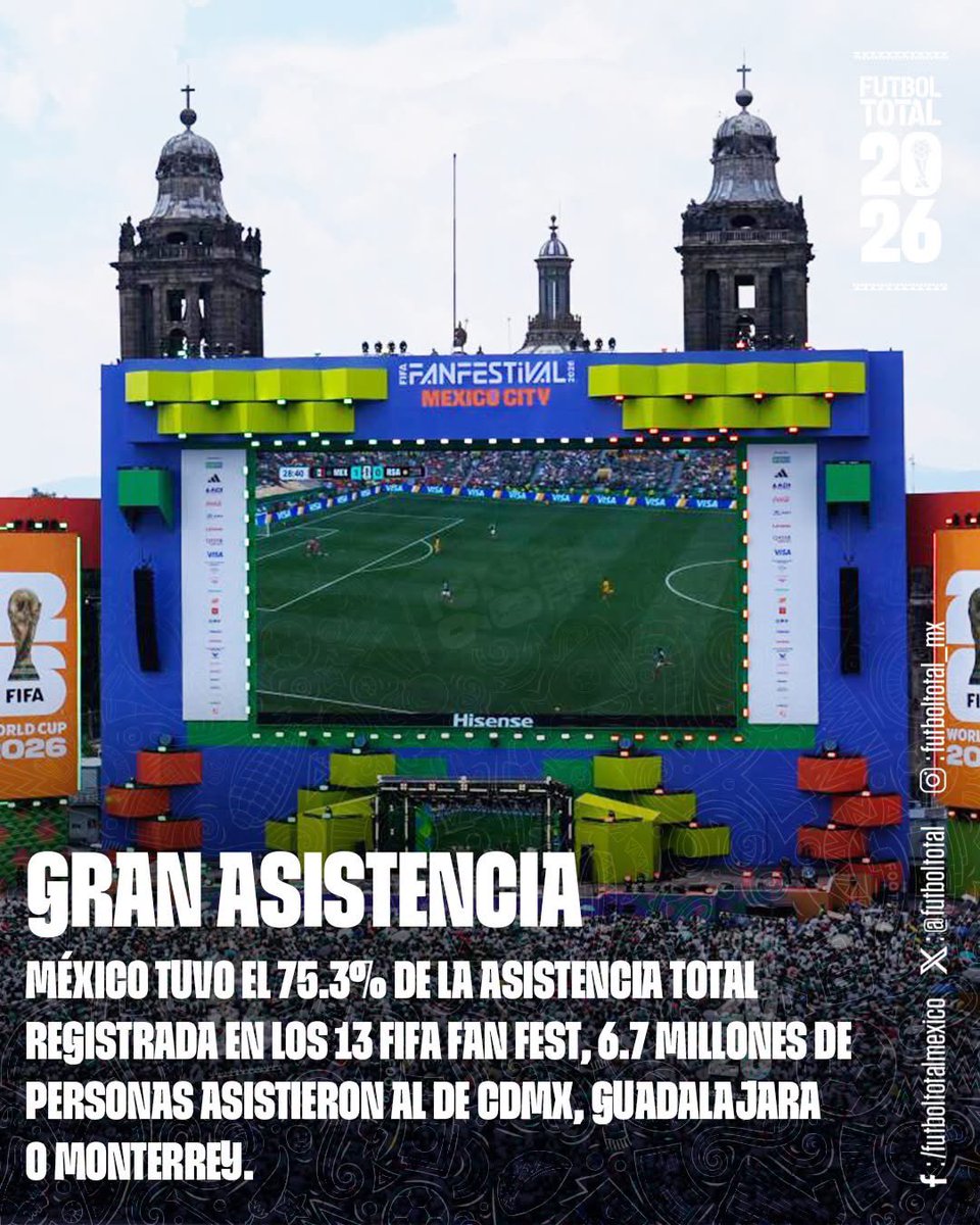 futboltotal's tweet photo. https://t.co/d08GHOuMUW