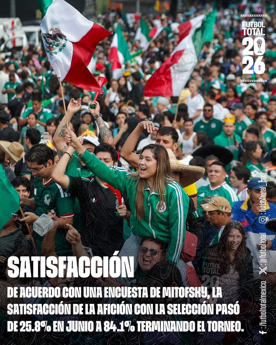 futboltotal's tweet photo. https://t.co/d08GHOuMUW