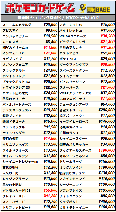 📢#ポケカ 買取一覧更新！ ￣V￣￣￣￣￣￣￣￣￣￣ 8月5日(水)10:45