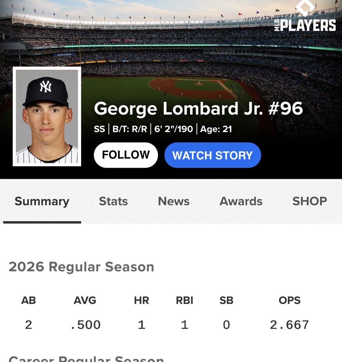 MVJUDGE's tweet photo. I’m crying bruh😭😭😭 Lombard jr has played 1 GAME and he already tied the “Roman empire” in homers😭😭😭 https://t.co/4XWRK3Tsxs
