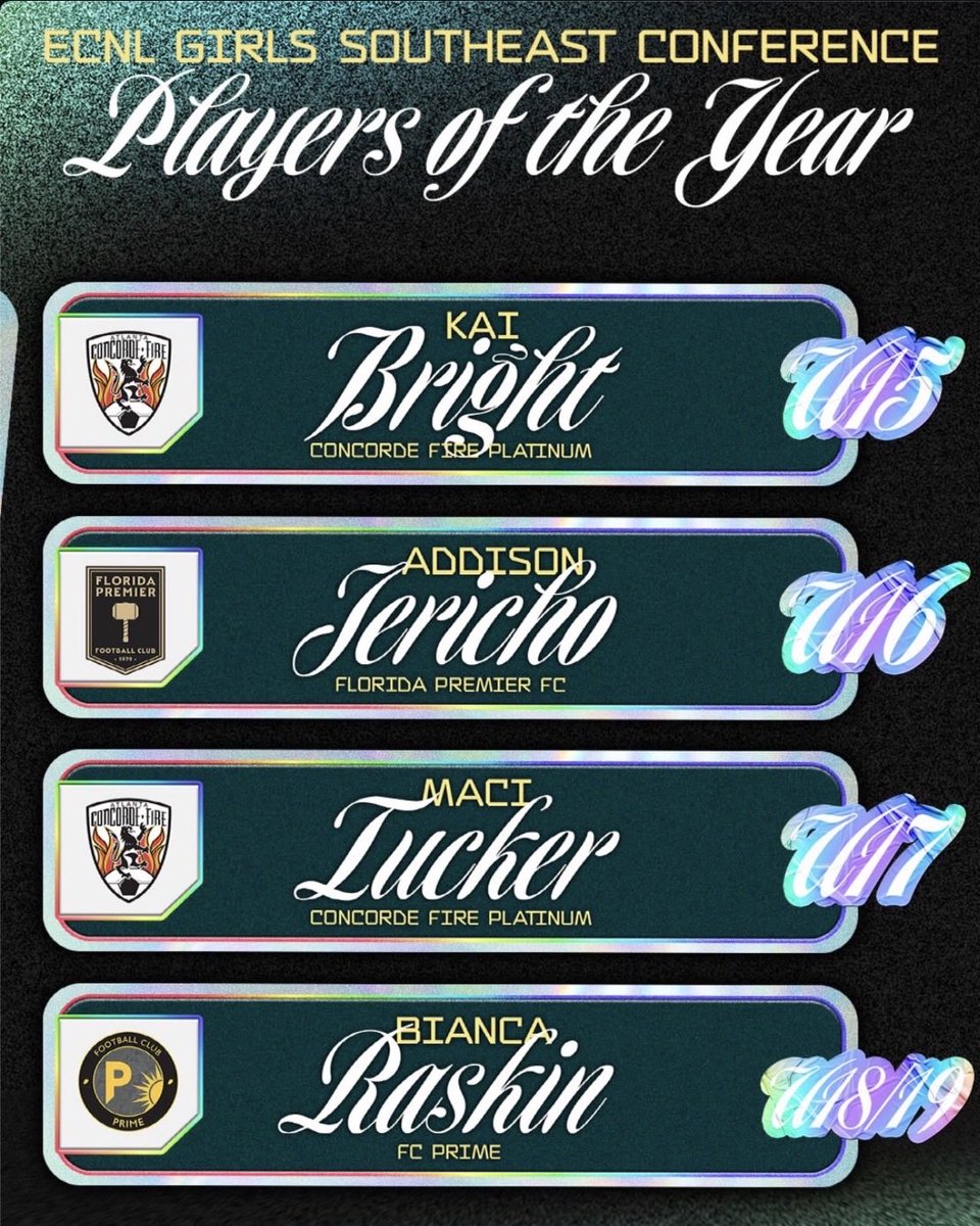 KaiBright_'s tweet photo. I’m truly honored! This doesn’t happen without my coach and TEAMMATES. Thank you!! https://t.co/pV0SGvFfzy