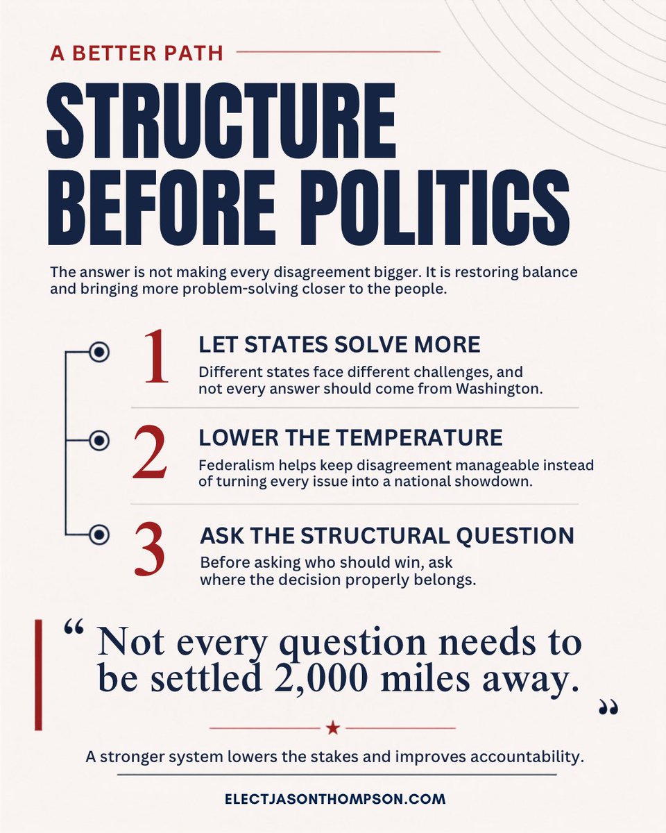 JasonEThompson's tweet photo. Politics keeps getting louder, but that does not mean government is working better.

Troy Smith and I wrote about the structural problem underneath so many partisan fights. https://t.co/8iOPdvz8rc
