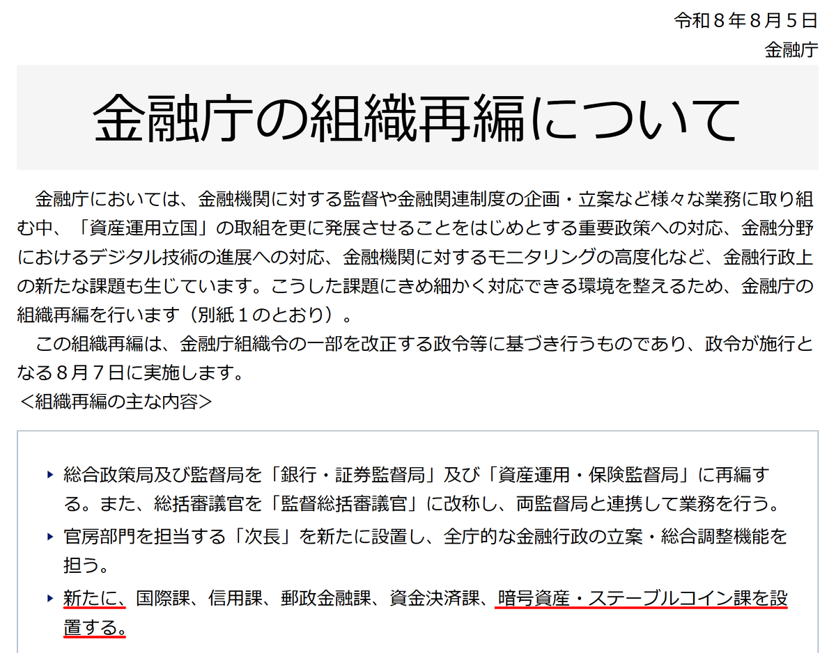 angorou7's tweet photo. 金融庁が暗号資産に本気です

金融庁の組織内に、新たに「暗号資産・ステーブルコイン課」を設置することを発表しました https://t.co/xpzqwK6Tio