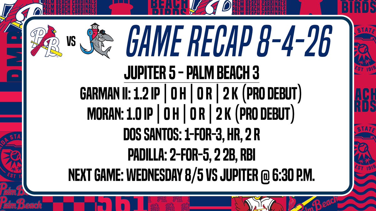 GoPBCardinals's tweet photo. Cardinals Fall to Hammerheads 5-3 on Tuesday Night. Read more here: https://t.co/hlNUOJltmp https://t.co/3hNb3Hpb9G