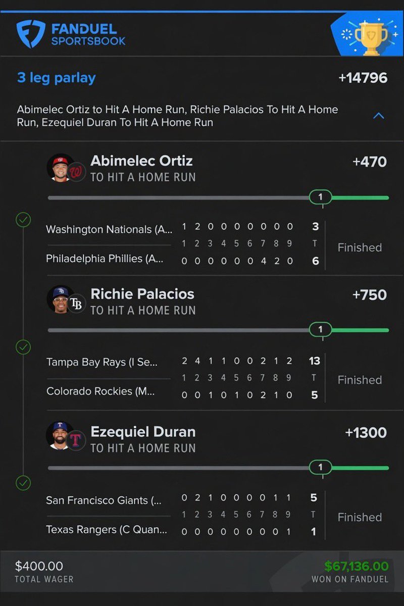 Vibezslips's tweet photo. 🚨 OFFICIAL CASH 🚨
3-Leg HR Parlay CASHES! 💣💣💣
💰 $400 ➡️ $67,136
Congrats to everyone who tailed! More bombs on the way. ⚾️🔥 @Playbook 

https://t.co/2IgOT7wao3 https://t.co/dqiUYFaIKg