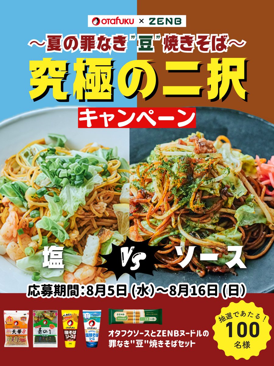 Zenb_jp's tweet photo. ◥◣オタフクソース × ZENBヌードル コラボキャンペーン開催🎉◢◤
いつもの焼きそばを、もっとおいしく、もっとヘルシーに✨
夏の罪なき"豆"焼きそば あなたはどっち派🔥？

さっぱり食べたい「塩焼きそば」🧂
香ばしい王道の「ソース焼きそば」🥢
あなたはどっち派？😉🎉

【応募方法】
① オタフクソース公式( @Otafuku_s )
& ZENB公式( @Zenb_jp)をフォロー
② 「塩焼きそば」「ソース焼きそば」どちらかを記載して
この投稿を引用リポスト📱
～本投稿のリプライ欄の動画をぜひご覧ください🌱～

皆さんのご応募をお待ちしています🙌

#オタフクソース #ZENB #ZENBヌードル #焼きそば