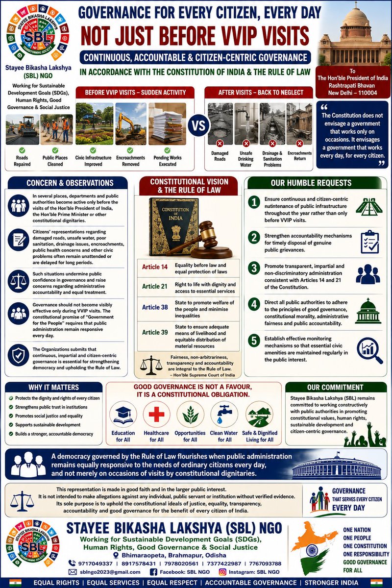 sbl_ngo's tweet photo. To
The Hon'ble President of India 
@rashtrapatibhvn 
Representation seeking promotion of continuous, citizen-centric and accountable governance in furtherance of the Constitution of India, the Rule of Law, Viksit Bharat, inclusive growth and Sustainable Development Goals (SDGs). https://t.co/pWKlvlUYt8