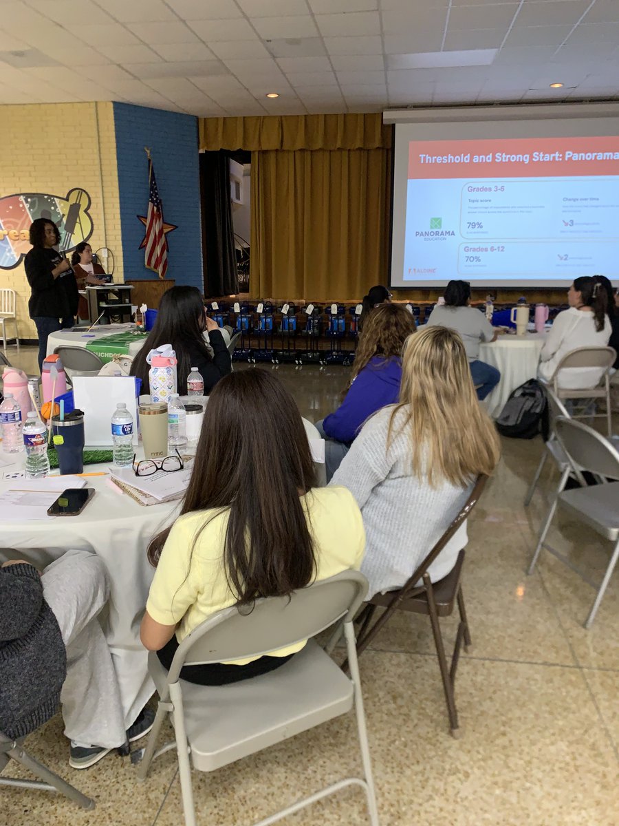 sydyybeam01's tweet photo. TLAC Day was a success! 💪 Great teaching doesn't happen by chance—it happens through intentional practice, collaboration, and a commitment to excellence. Ready to bring these strategies into the classroom! 🍎 #TLAC #TeachLikeAChampion @StephensES_AISD https://t.co/i6nOYDroVy