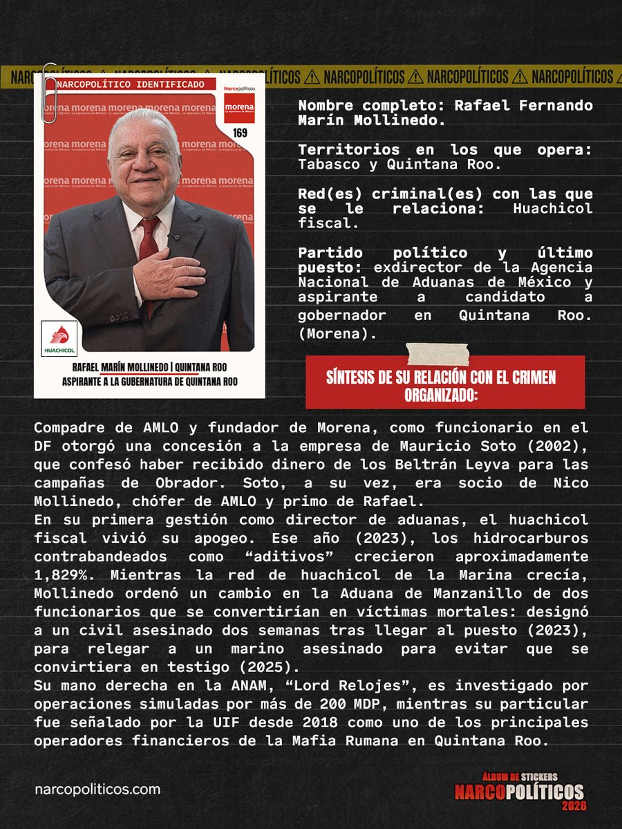 narcopoliticos_'s tweet photo. 🚨 @RafaelMarinM, extitular de Aduanas durante el apogeo del huachicol fiscal y aspirante a la gubernatura de Quintana Roo, entra a la lista de Narcopolíticos.

Accedimos a documentos inéditos, como la acusación de la UIF contra su particular, operador de la Mafia Rumana.

🧵 https://t.co/Mb0Ykxbkpm
