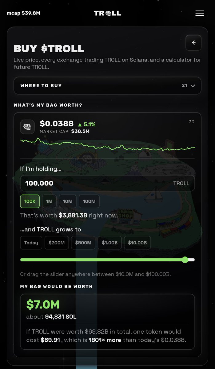 Trollionz's tweet photo. $TRUMP ran to $74. Lol look how that turned out. 

Not if, but when $TROLL runs to $69 a coin...

And you got 10k, 100k TROLL...

That's 6.9 Million in US paper pyramid scheme moneys. 

10,000 troll would still be 690 thousand paper pyramid moneys. 

Get your bag, set your target price, trade less and troll more. 

Know what you hold.