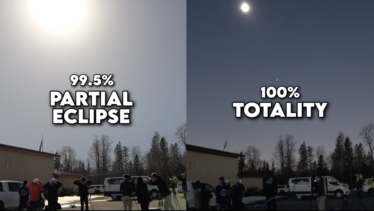 MatthewCappucci's tweet photo. EUROPE GANG – If you're deciding whether to drive to totality for Wednesday's eclipse, I IMPLORE YOU – DO IT. 

This difference between a 99.5% partial eclipse and totality is night and day – literally! 

There is a 10,000-fold dropoff in light as you enter totality. Only during totality can you remove your glasses and stare directly at the fully-blocked sun. That's the only time when humans can EVER directly observe the corona, or the sun's atmosphere.

Totality is when you'll experience the 360º sunrise appearance, the sudden nightfall, the disoriented animals and the magic that accompanies totality. Shadow bands will be visible before and after totality.

This is a life-changing, spiritual and scientific experience. PLEASE do not miss this incredible opportunity!