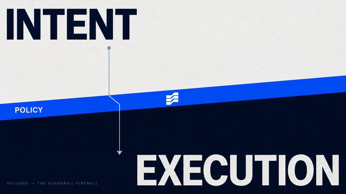 Palisade_io's tweet photo. Hey @RobinhoodApp 

The policy engine is only as good as the state it evaluates against.

The State Tracker is what keeps that state honest. It polls @robinhoodapp's read tools every 15 seconds and after every mutating call, reconciling equity, per-symbol exposure, daily notional, realized PnL, order rate windows, and last-loss timestamp directly from the broker.

It never trusts the agent's version of events. Only broker reads count.

State persists in local SQLite across restarts so daily limits don't reset on a crash. Day boundaries are computed in the policy's configured timezone.

The engine gets a clean snapshot. The wall holds.

$PLSD