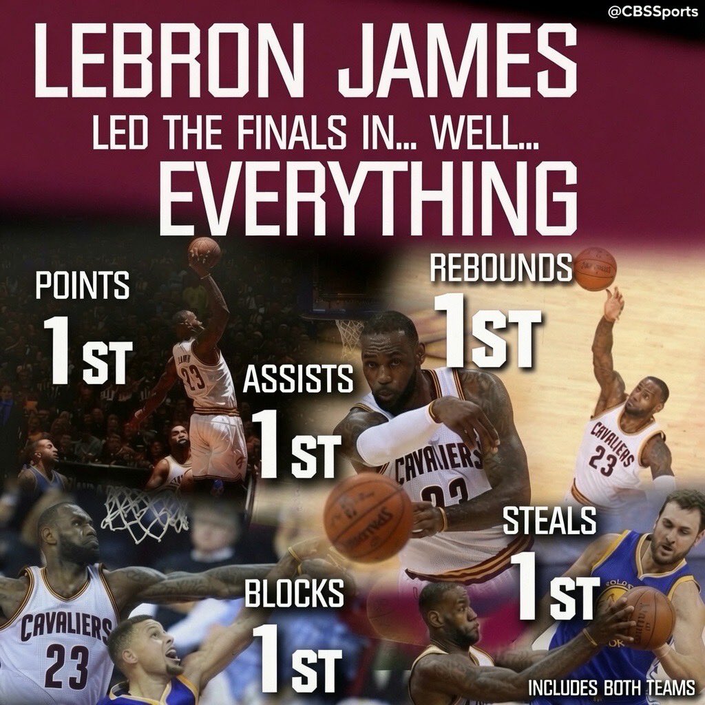 LBJsBest's tweet photo. LeBron still crazy for this one 😭😭 https://t.co/vpvziJVg32