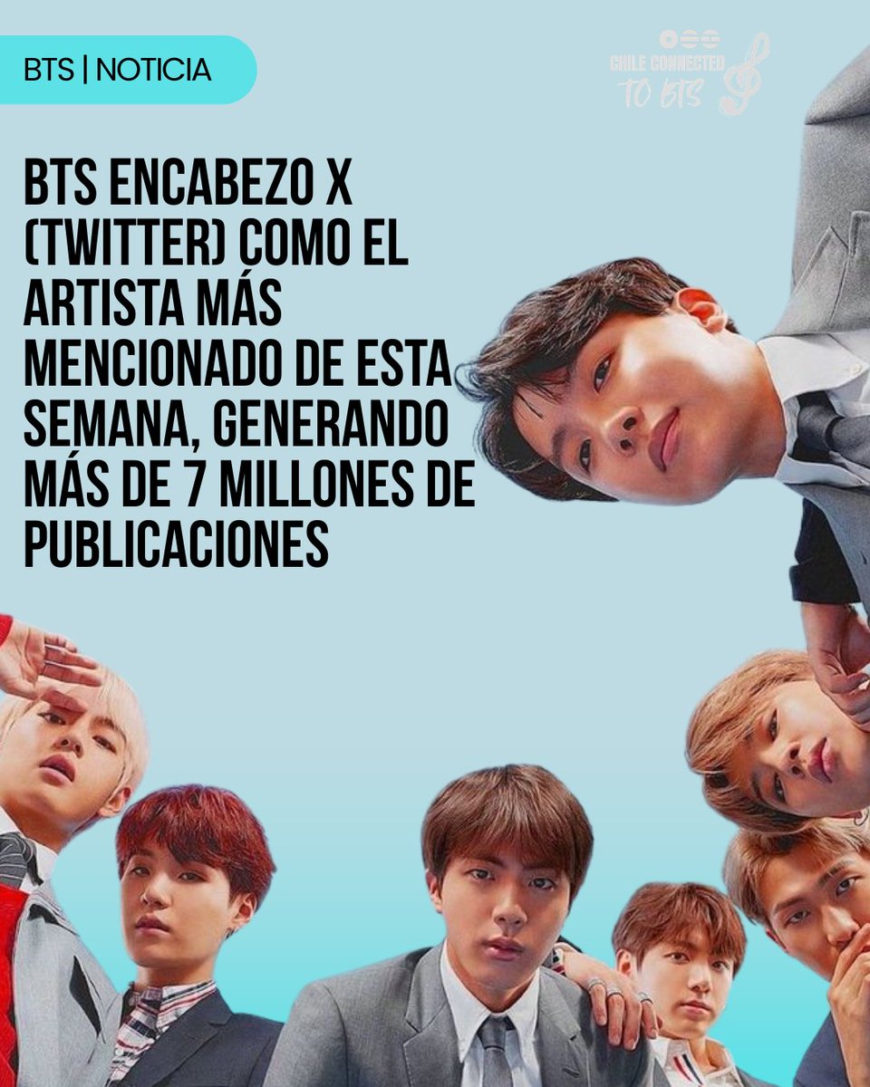 ConnectedBts's tweet photo. BTS encabeza la red social de X (twitter) y es el artista más mencionado de esta semana 📌
#btsarmy #bts #BTSChile #btsupdates https://t.co/BwwxvyIRgh