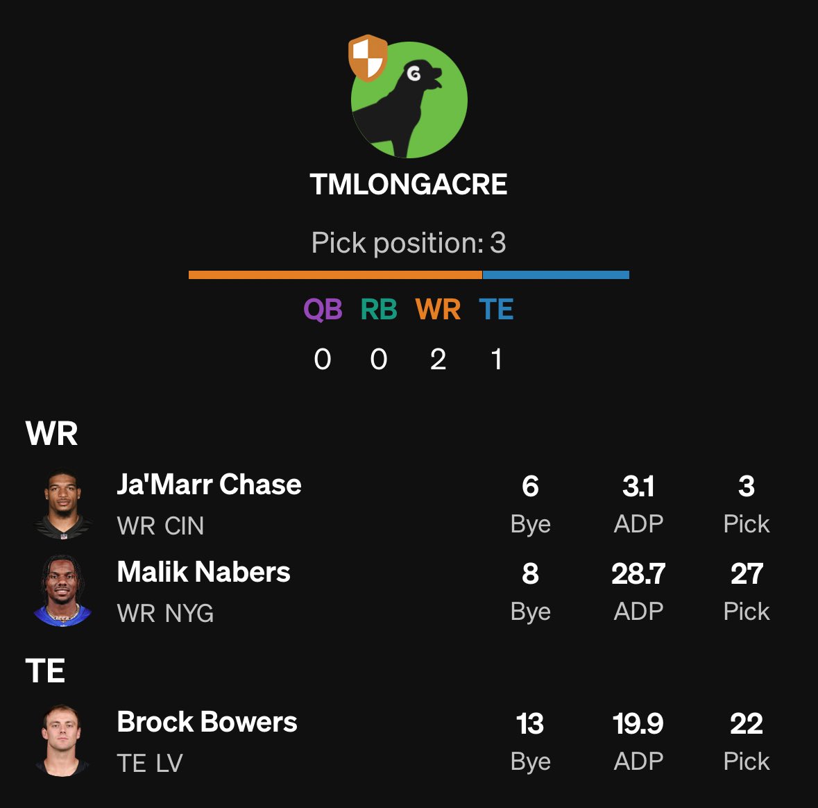tmlongacre's tweet photo. Well this feels fun https://t.co/lZSRVebmxu