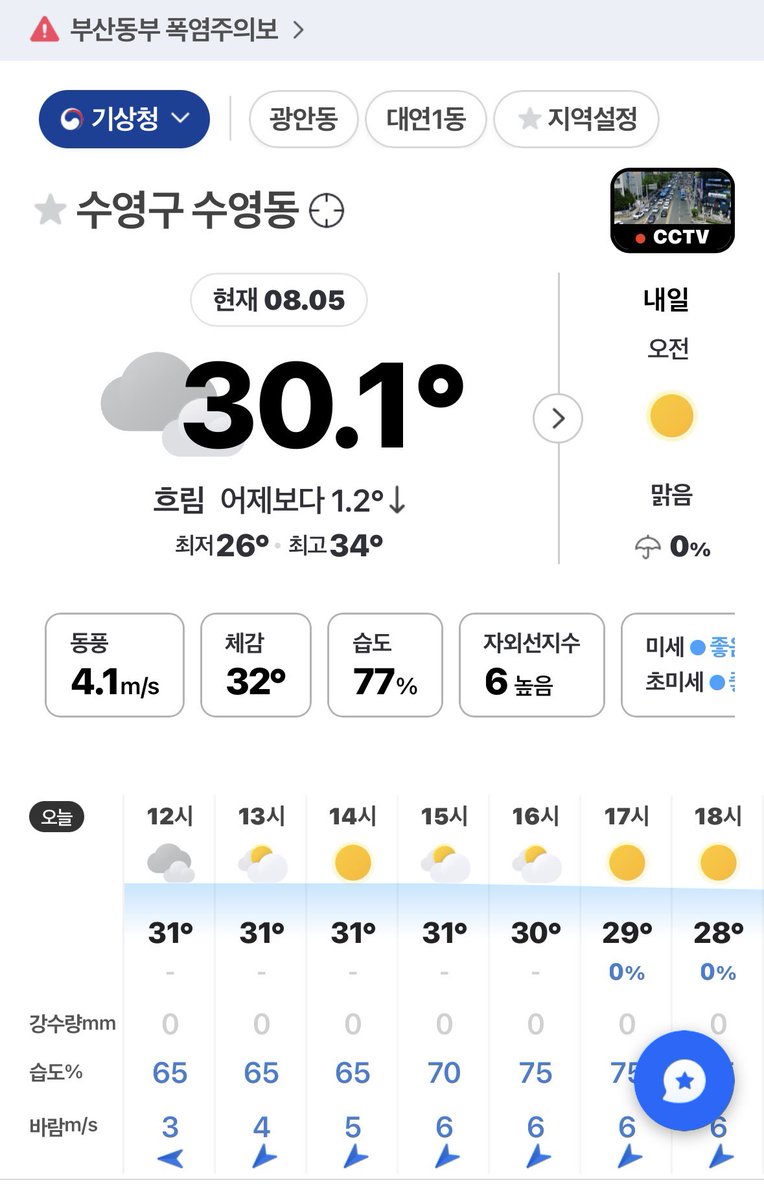 nogutomodesu's tweet photo. 今日の釜山
市場があるスヨン区(広安里海水浴場がある区)にいるけど、30度で涼しく感じる。
湿度は77%あるね💦 https://t.co/6NujA0DPHe