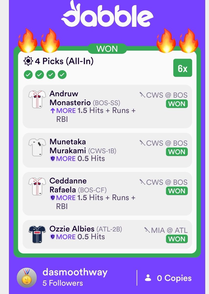 parlaysbewinnin's tweet photo. Yall aint seen nothing yet β
οΈβ
οΈβ
οΈβ
οΈ
Vip winning more than I got time
To screenshot βπΎ #sportsbettingpicks #dabble #PlayerProps https://t.co/jlgPkDXHQH